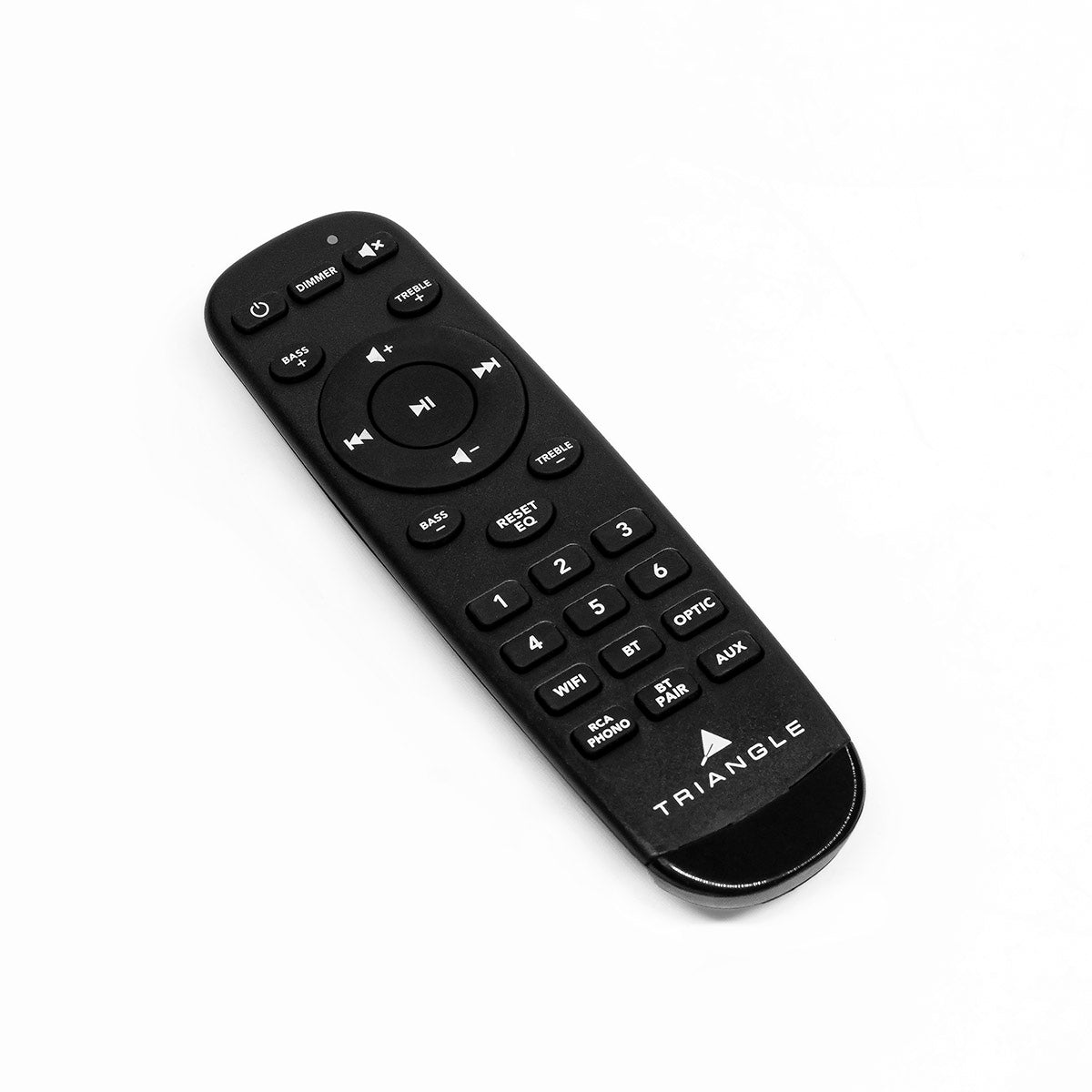 AIO TWIN Remote Control – New Generation